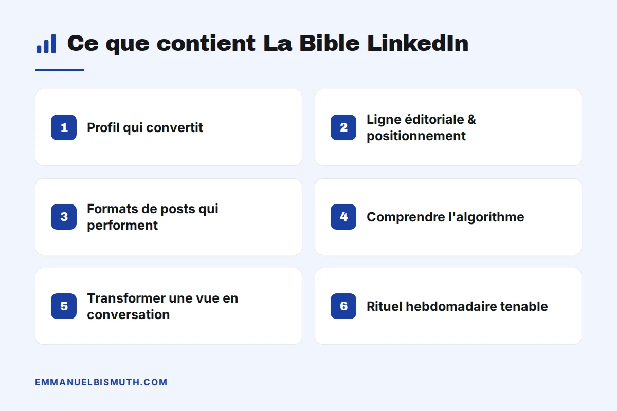 Le contenu de La Bible LinkedIn : profil, ligne éditoriale, algorithme, conversion